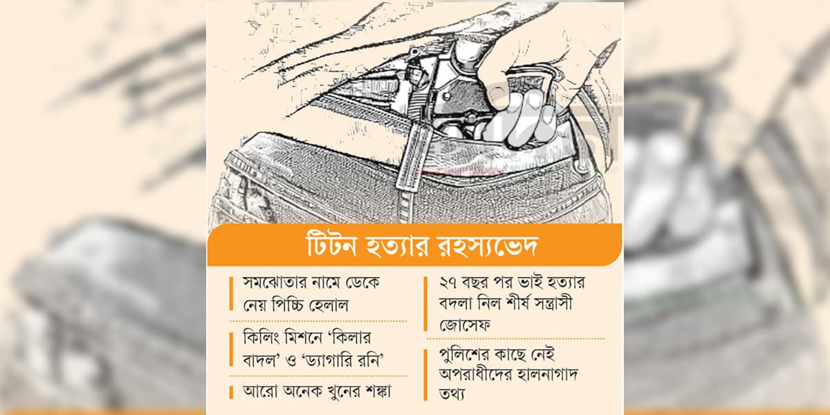 এক খুনে ওলটপালট ঢাকার আন্ডারওয়ার্ল্ড