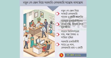 স্বস্তিতে‘লাকিরা’ চিন্তায় বাকিরা