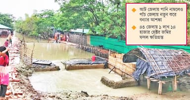ভেসে উঠছে বানের ক্ষতচিহ্ন