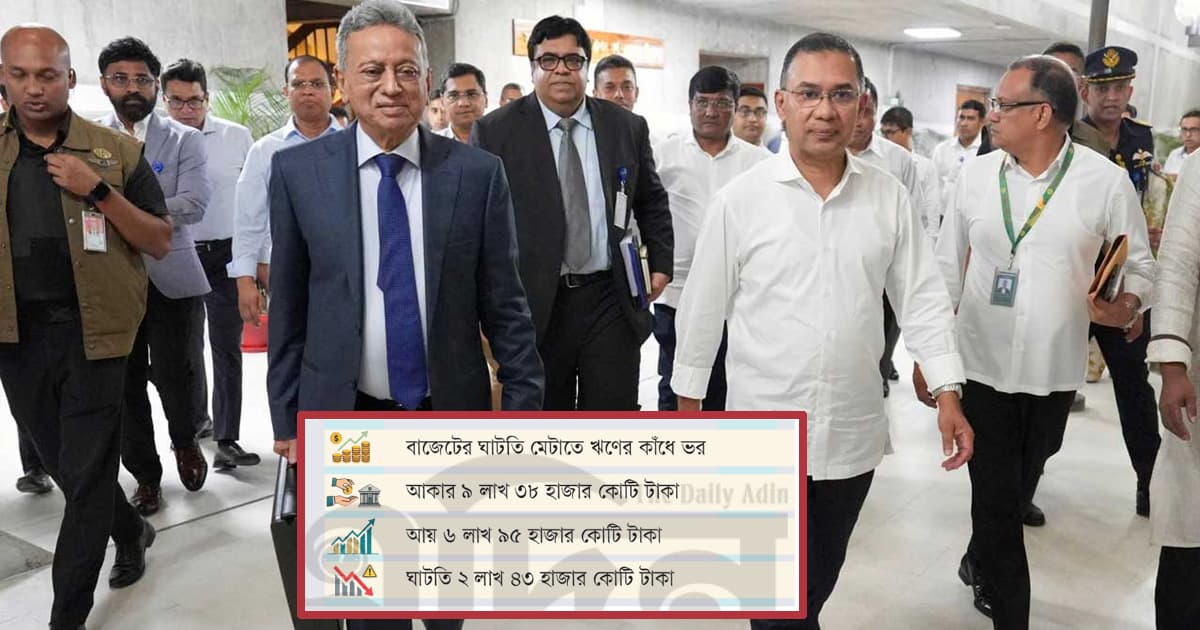 ঋণের টাকায় রঙিন স্বপ্ন