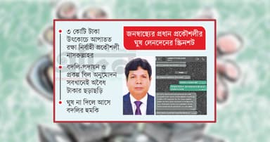 কতখানি ঘুষ খেলে ‘ঘুষখোর’ বলা যায়