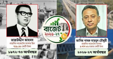 ৫৫ বছরের বাজেট খতিয়ান