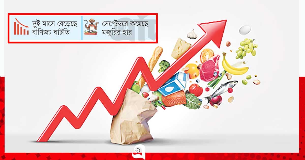 তেলের ‘মূল্যবৃদ্ধির ধাক্কায়’ মূল্যস্ফীতি ফের ঊর্ধ্বমুখী