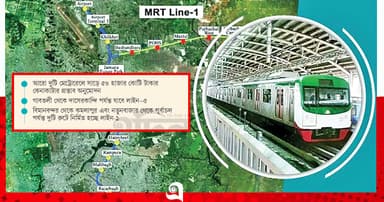এবার ঢাকাজুড়ে মেট্রোরেল
