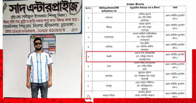 সাংবাদিক হত্যার আসামি পেলেন সারের ডিলারশিপ